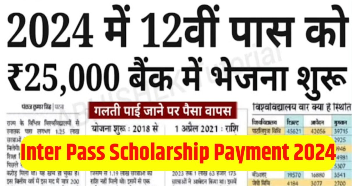 Bihar Board inter Pass Scholarship 2024 Ka Paisa Kab Aayega