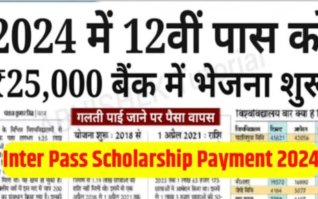 Bihar Board inter Pass Scholarship 2024 Ka Paisa Kab Aayega