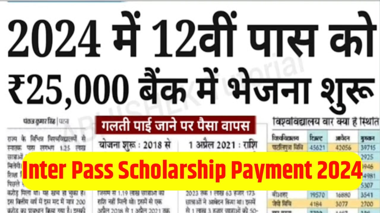 Bihar Board inter Pass Scholarship 2024 Ka Paisa Kab Aayega